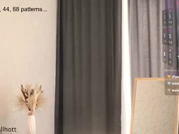 girl Free Pussy Cams with cutelilstar